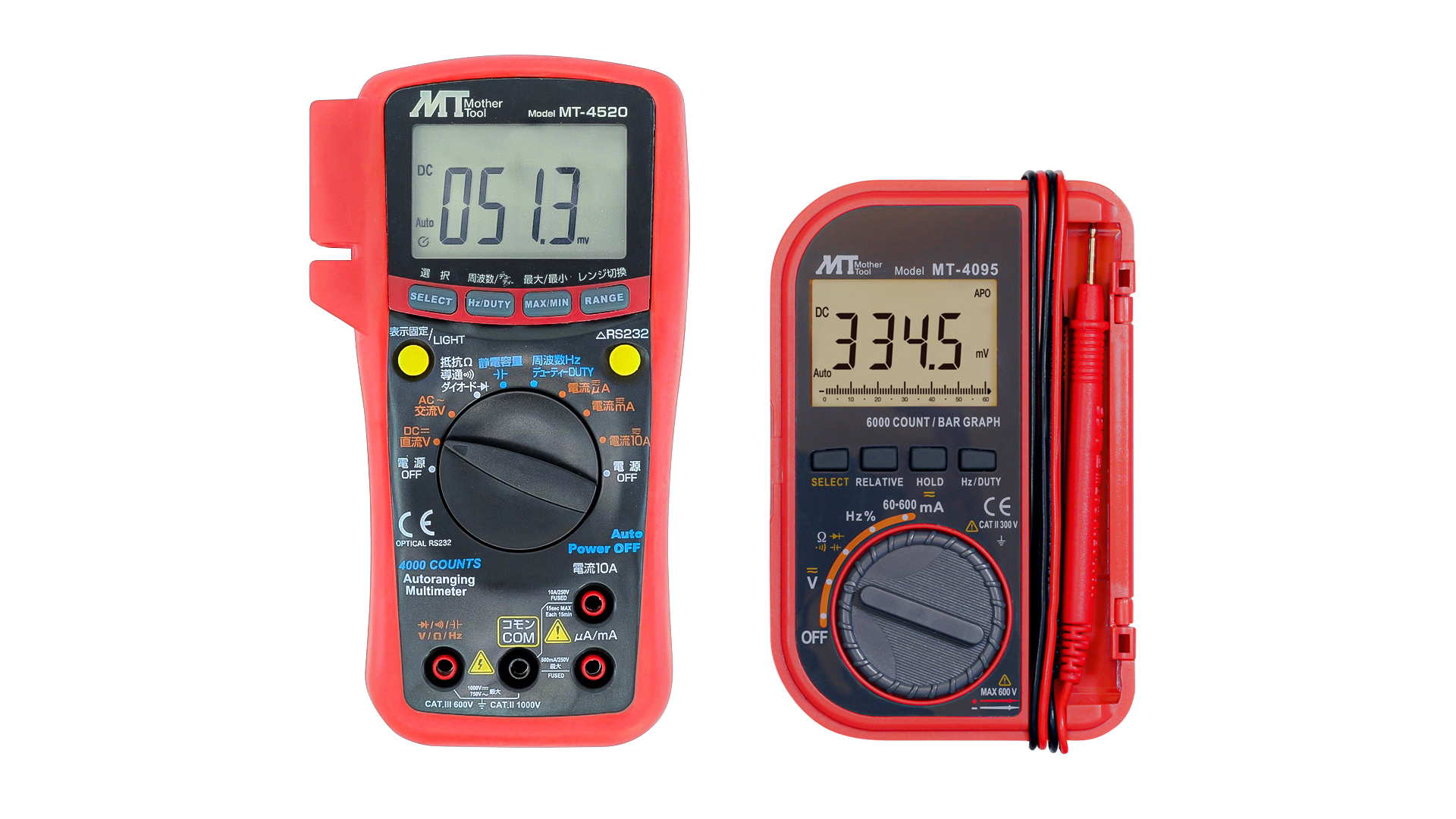 100-74 リップル測定テストリード｜カイセ株式会社｜自動車整備用計測器・テスター｜ネット通販 Mipcase 1 セット 多機能検査器  present ワイヤートレーサートナー ハンドヘルドケーブルテスター 回路テスター 導通